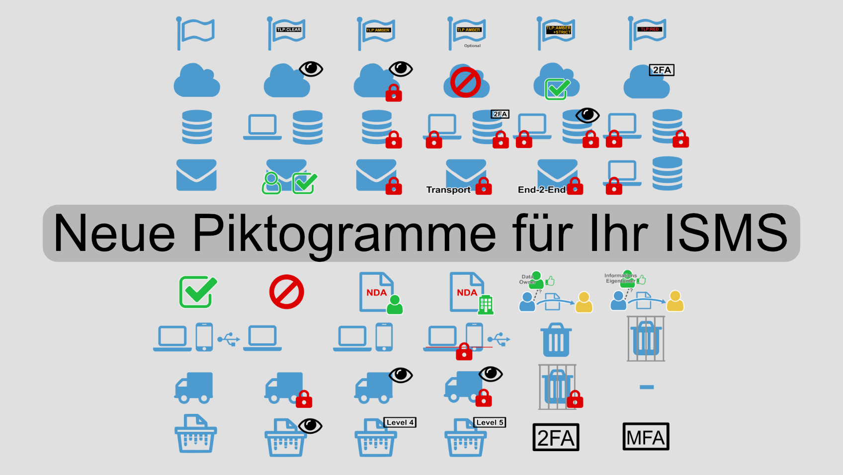 Beitragsbild neue ISMS Piktogramme